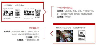 京东物流广告首家全国代理商 金诚助您精准触达，广告价值一触即达